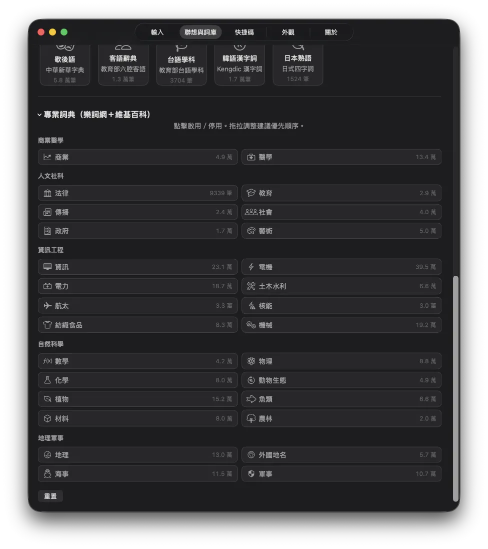 專業詞典